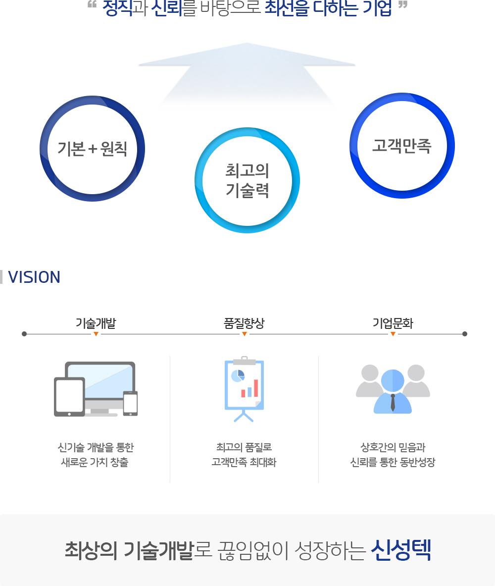 경영이념 기존 홈페이지 원본 이미지